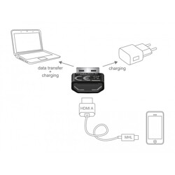 Adapter HDMI-A żeński USB typ A męski czarny Delock 65680 Adapter HDMI-A żeński USB typ A męski czarny Delock 65680