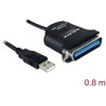 Adapter Kabel drukarkowy USB 80cm Delock 82001