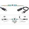 Zestaw przedłużaczy USB 10Gbps typ A na kablu LC Duplex Delock 66466