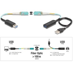 Zestaw przedłużaczy USB 10Gbps typ A na kablu LC Duplex Delock 66466 Zestaw przedłużaczy USB 10Gbps typ A na kablu LC Duplex Delock 66466