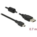 Przewód USB 2.0 typ A - mini-B męsko-męski męski 0,7 m czarny Delock 82396