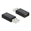 Adapter USB 2.0 typ A męsko-żeński Data Blocker Delock 66529