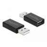 Adapter USB 2.0 typ A męsko-żeński Data Blocker Delock 66529