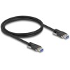Kabel USB 5Gbps typ A męsko-męski 19 mm / śruby M3 1m czarny Delock 81254