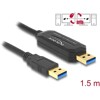 Kabel USB 5Gbps Data Link + KM Switch typ A 1,5m Delock 83647