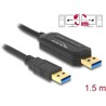 Kabel USB 5Gbps Data Link + KM Switch typ A 1,5m Delock 83647