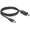 Kabel USB 5Gbps Data Link + KM Switch typ A 1,5m Delock 83647