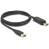 Kabel USB 5Gbps Data Link + KM Switch typ A 1,5m Delock 83647