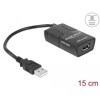 Separator USB z izolacją 5kV Delock 62588