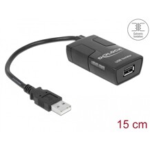 Separator USB z izolacją 5kV Delock 62588