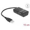 Separator USB z izolacją 5kV Delock 62588