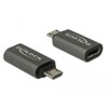 Adapter USB 2.0 micro-B męski do USB-C 2.0 żeński - czarny Delock 65927
