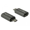Adapter USB 2.0 micro-B męski do USB-C 2.0 żeński - czarny Delock 65927