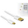 Kabel danych i szybkiego ładowania USB 2.0 typ A męski - USB 2.0 typ micro-B męski zestaw 3 części biały Delock 83679