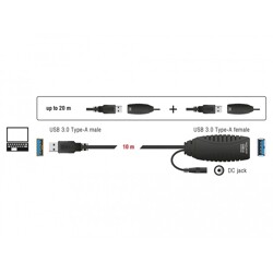 Przedłużacz USB 3.0 aktywny 10m Delock 83415 Przedłużacz USB 3.0 aktywny 10m Delock 83415