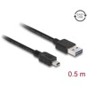 Przewód USB 2.0 typ A na USB 2.0 typ mini-B 50cm czarny Delock 85158