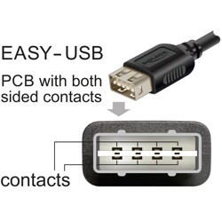 Kabel USB 2.0 EASY USB typ micro-B męski na EASY USB typ A żeński 1m Delock 81518