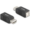 Adapter USB 2.0 USB typ A żeński na USB typ B żeński Delock 67203