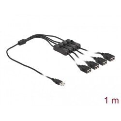 Kabel USB typ A męski do 4x USB typ A żeńskiego z przełącznikiem 1m Delock 86805