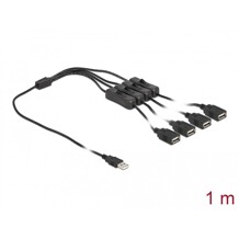 Kabel USB typ A męski do 4x USB typ A żeńskiego z przełącznikiem 1m Delock 86805
