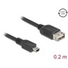 Kabel USB 2.0 USB typ mini-B męski na EASY USB typ A żeński 20cm Delock 81522