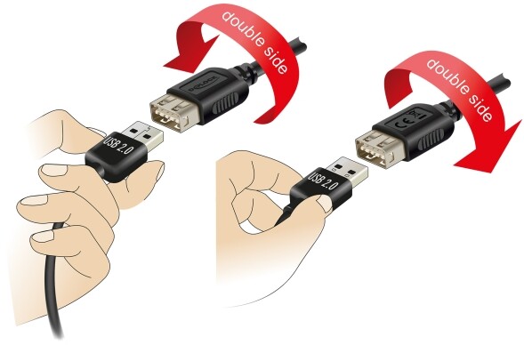 Kabel USB 2.0 USB typ mini-B męski na EASY USB typ A żeński 20cm Delock 81522