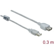 Przedłużacz USB 2.0 typ A męsko-żeński 30cm przezroczysty Delock 82244