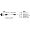 Magnetyczny zestaw kabel ładujący USB dla 8 pin Lightning / micro USB / USB-C czarny 1m Delock 88165