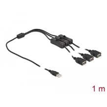 Kabel USB typ A męsko-żeński do 3x USB typ A z przełącznikiem 1m Delock 86804