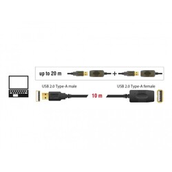 Przedłużacz aktywny USB 2.0 10m Delock 82446 Przedłużacz aktywny USB 2.0 10m Delock 82446