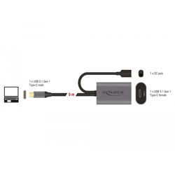Kabel przedłużacza aktywny USB 3.1 Gen.1 do USB-C 5m Delock 85392
