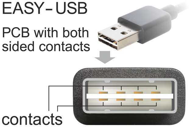 Przewód USB 2.0 typ A na USB 2.0 typ micro-B 2m czarny Delock 83383