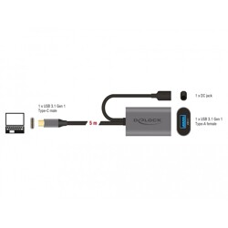 Aktywny przedłużacz USB 3.1 Gen.1 USB-C do USB typ A 5m Delock 85391