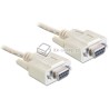Kabel RS-232 Null Modem 1,8m żeńsko-żeński F-F