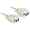 Kabel RS-232 Null Modem 3m żeńsko-żeński F-F