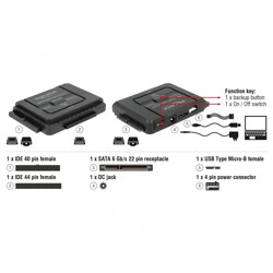Konwerter USB 5Gbps do SATA 6Gb/s / 40-pinowe IDE / 44-pinowe IDE z funkcją archiwizacji Delock 61486