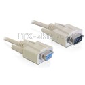 Kabel szeregowy RS-232 prosty 1:1 męsko-żeński M-F 2m