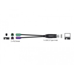 Adapter USB do PS/2 chipset CJS1028 Delock 61051