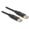 Kabel USB-C 5Gbps Data Link + KM Switch 2m Delock 83014