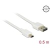 Przewód USB 2.0 typ A na USB 2.0 typ mini-B 50cm biały Delock 85159