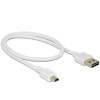 Przewód USB 2.0 typ A na USB 2.0 typ mini-B 50cm biały Delock 85159