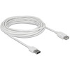 Przedłużacz USB 2.0 typ A na USB 2.0 typ A żeński biały 5m Delock 85202