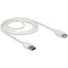 Przedłużacz USB 2.0 typ A na USB 2.0 typ A żeński biały 2m Delock 85200