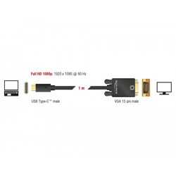 Kabel USB-C na VGA 1m czarny Delock 85261
