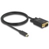 Kabel USB-C na VGA 1m czarny Delock 85261