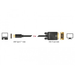 Kabel USB-C na VGA 2m czarny Delock 85262
