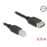 Kabel USB 2.0 USB typ B męski na EASY USB typ A żeński 50cm Delock 81529