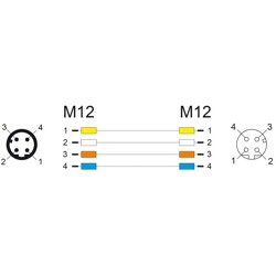 Przewód adapter M12 D-coded 4-pin męski-żeński PUR TPU 1m Delock 80406