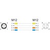 Przewód adapter M12 D-coded 4-pin męski-żeński PUR TPU 1m Delock 80406