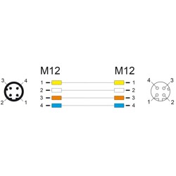 Przewód adapter M12 D-coded 4-pin męski-żeński PUR TPU 2m Delock 80407